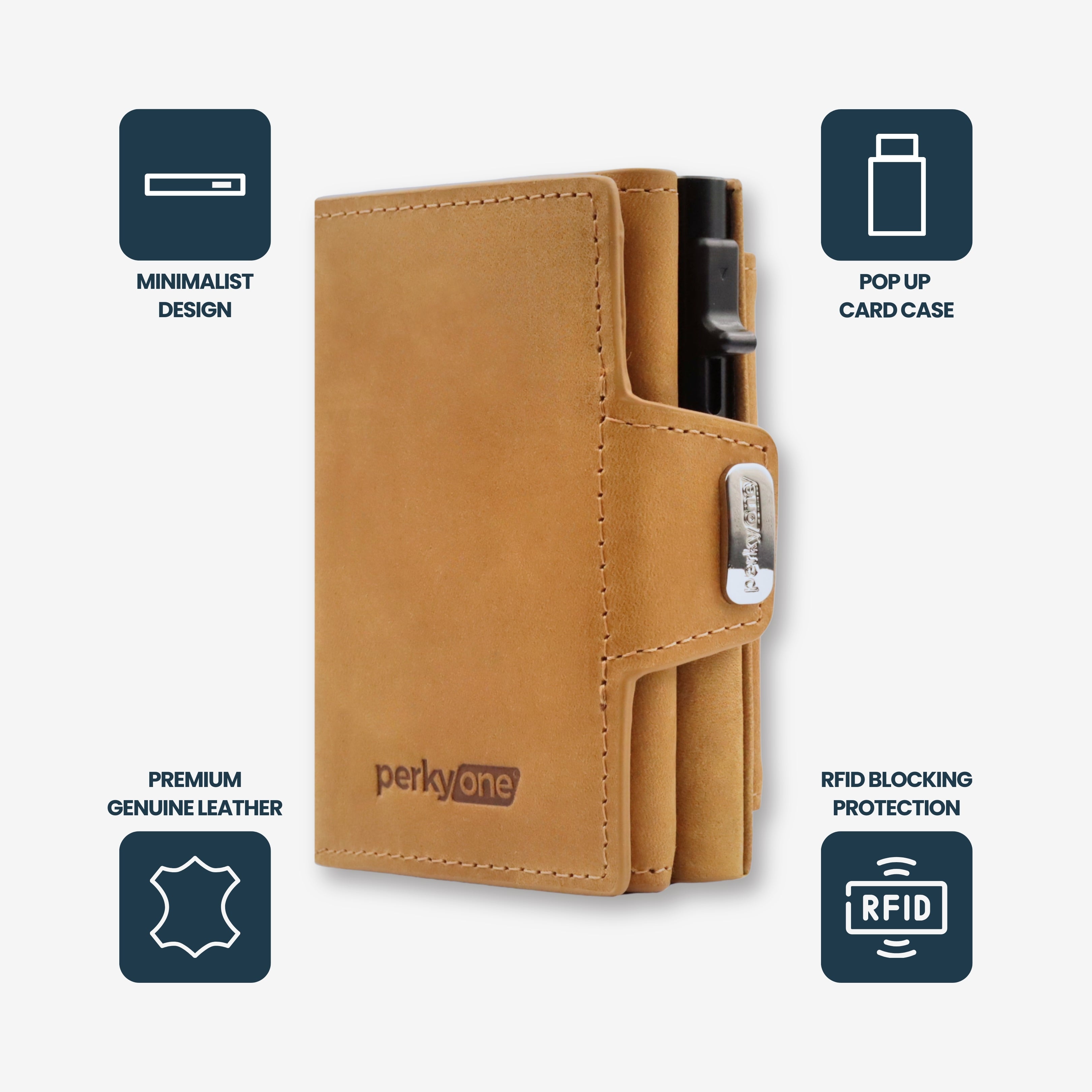 Trifold Wallet DAPPER